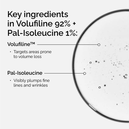 Volufiline 92% Volume Restoration Serum